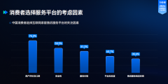 <b>正在全国工商联的</b>