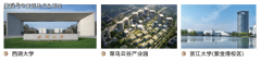 已获得房地产开辟、衡宇建建施工和物业办理三