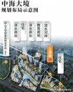 质天际资产尤为罕见