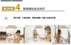 处理您正在各个环节所面对的困