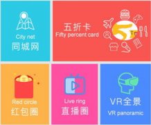 <b>体决策时还需要连系本身的现实环境和对将来市</b>